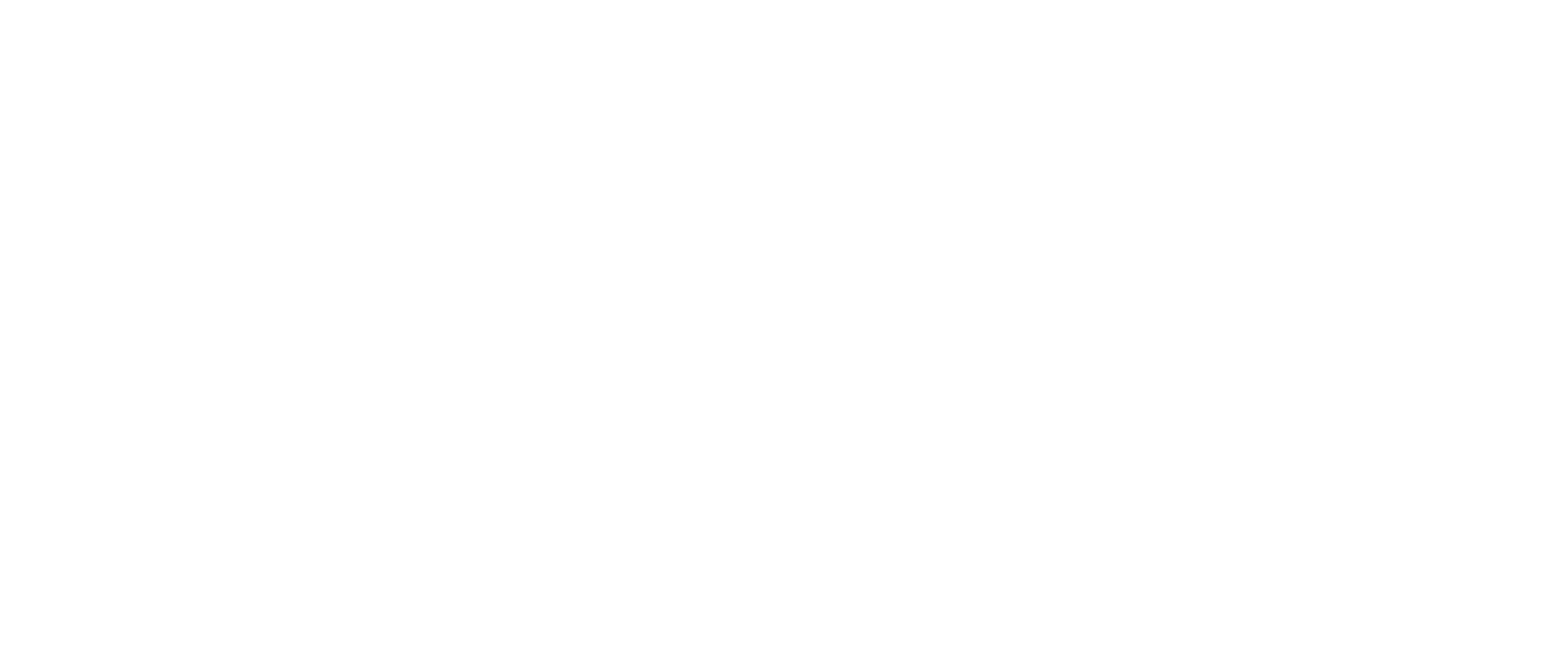 LVM